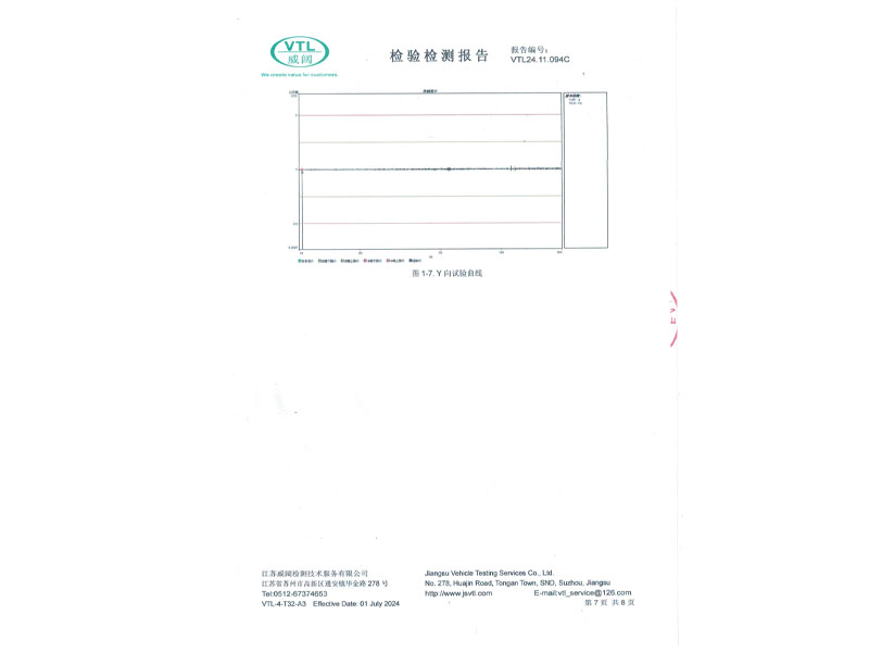 荣誉资质