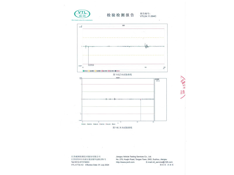 荣誉资质